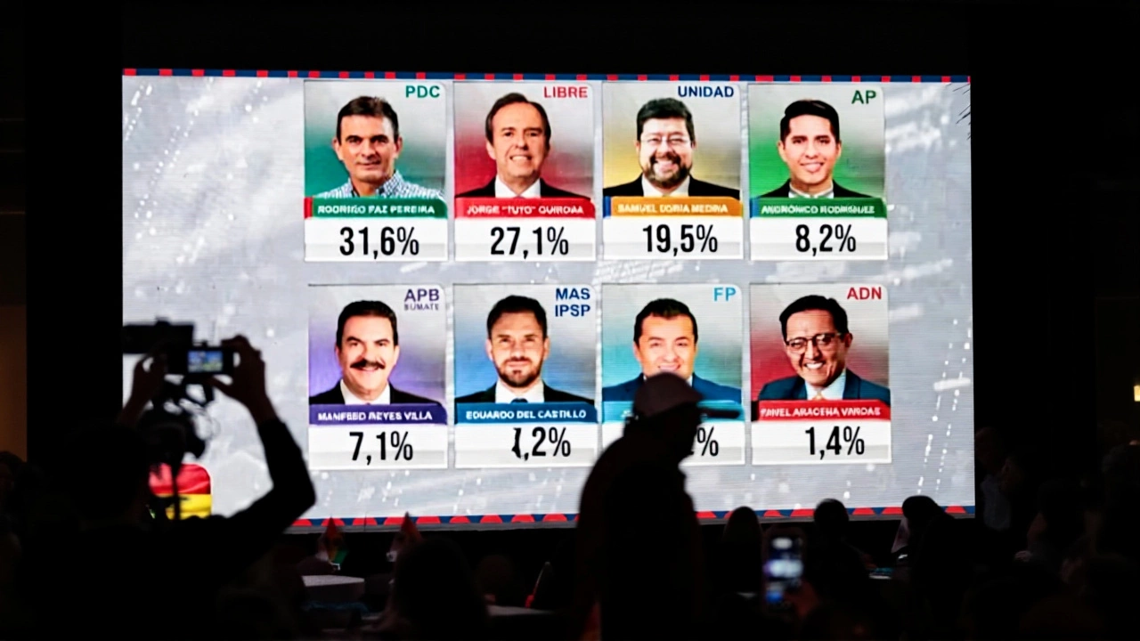 Seven Latin American Elections Set to End the Pink Tide in 2025–2026