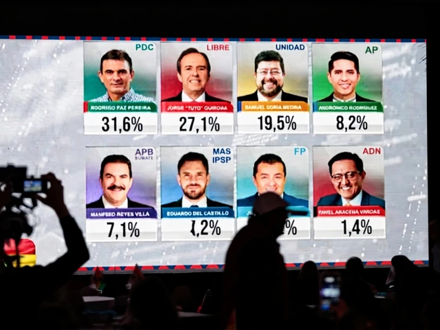 Seven Latin American Elections Set to End the Pink Tide in 2025–2026